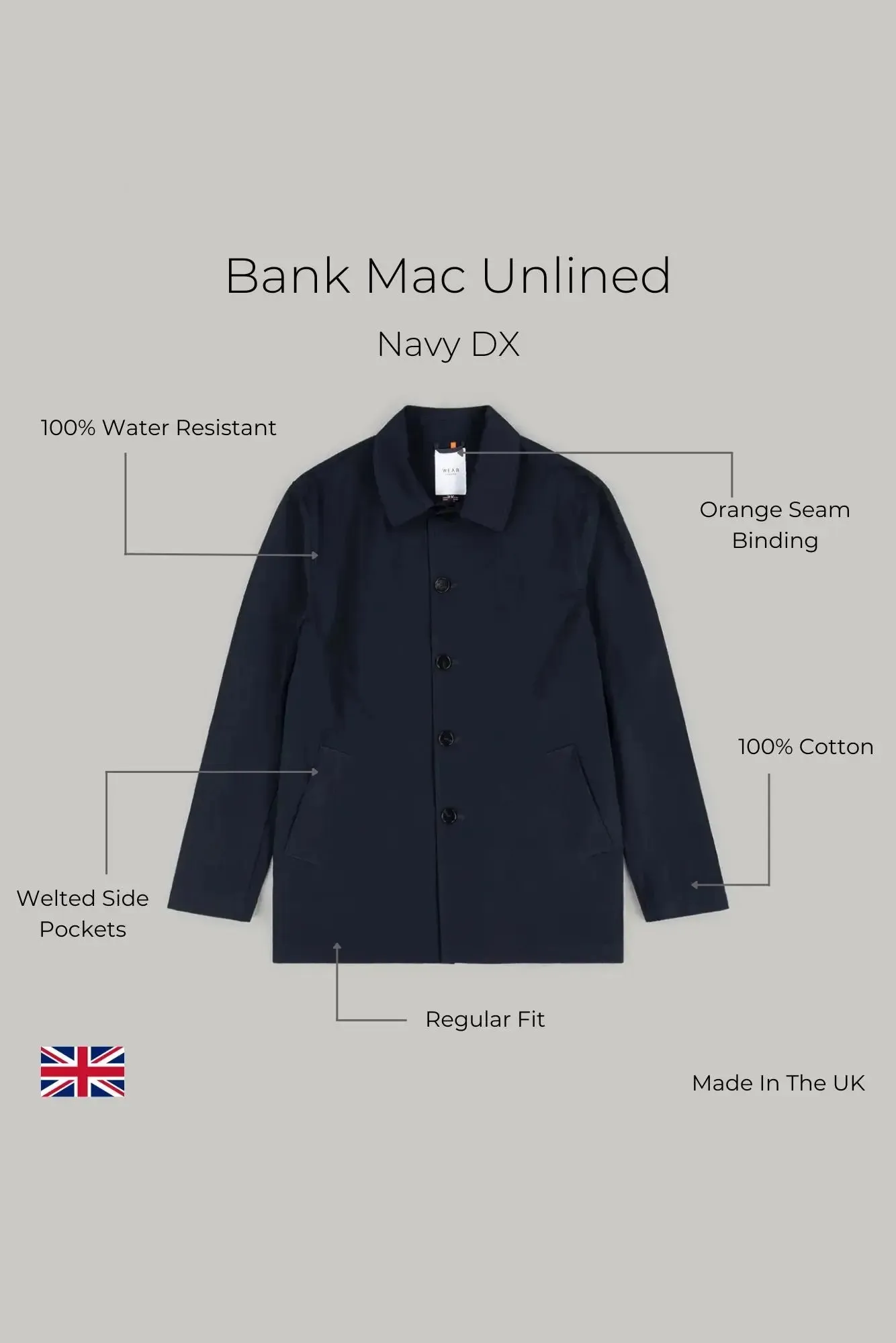 Bank Mac Unlined - Navy Dx